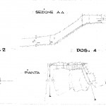 Planimetria