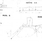 Planimetria